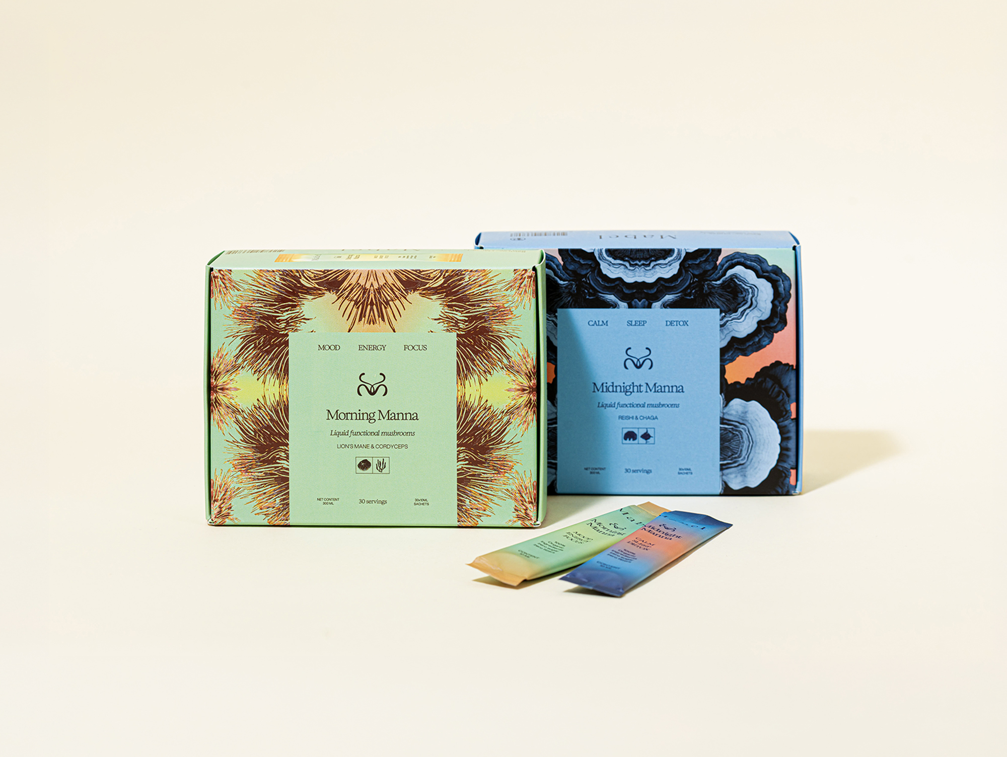 Radical Wellbeing Set