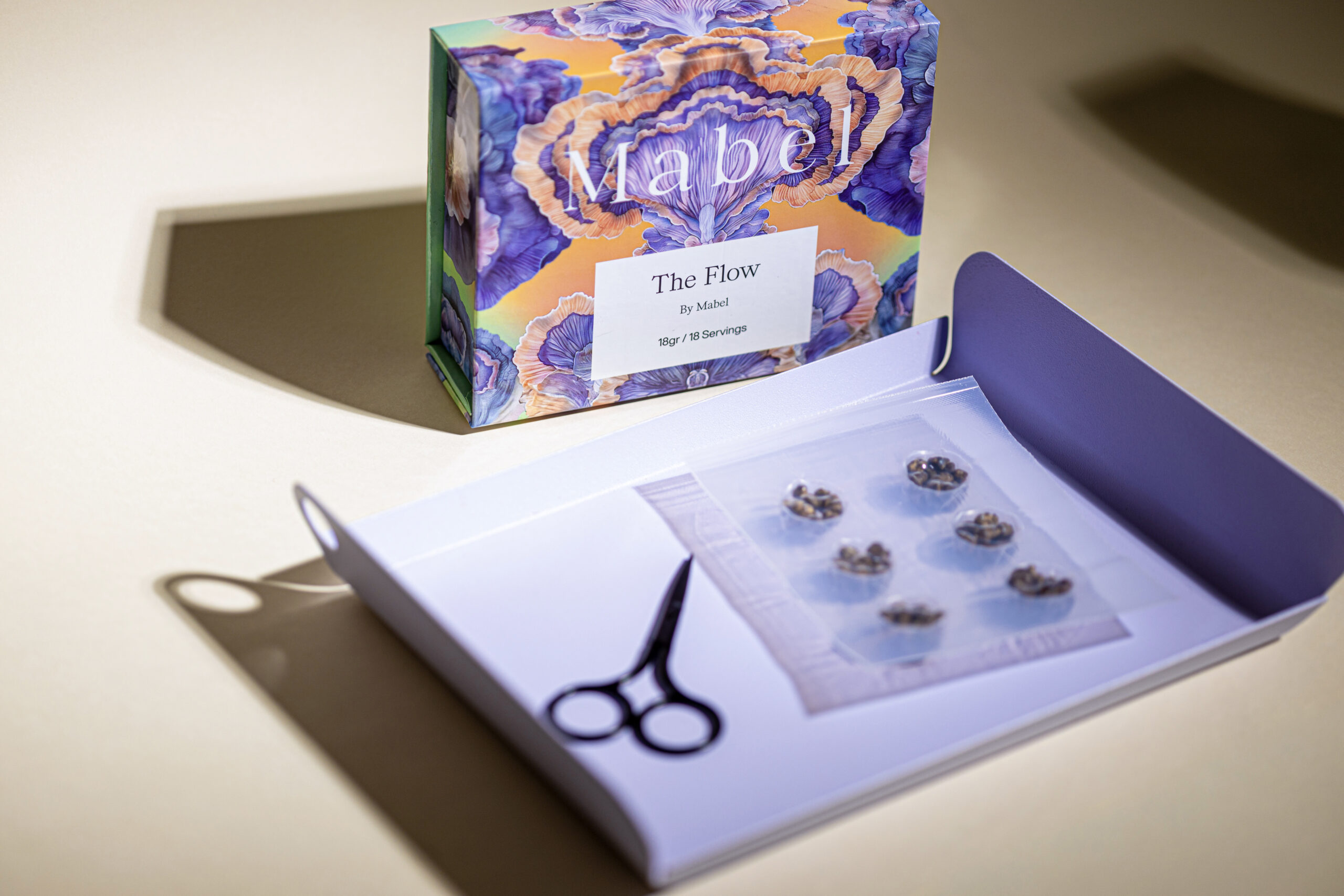 Mindful Microdosing