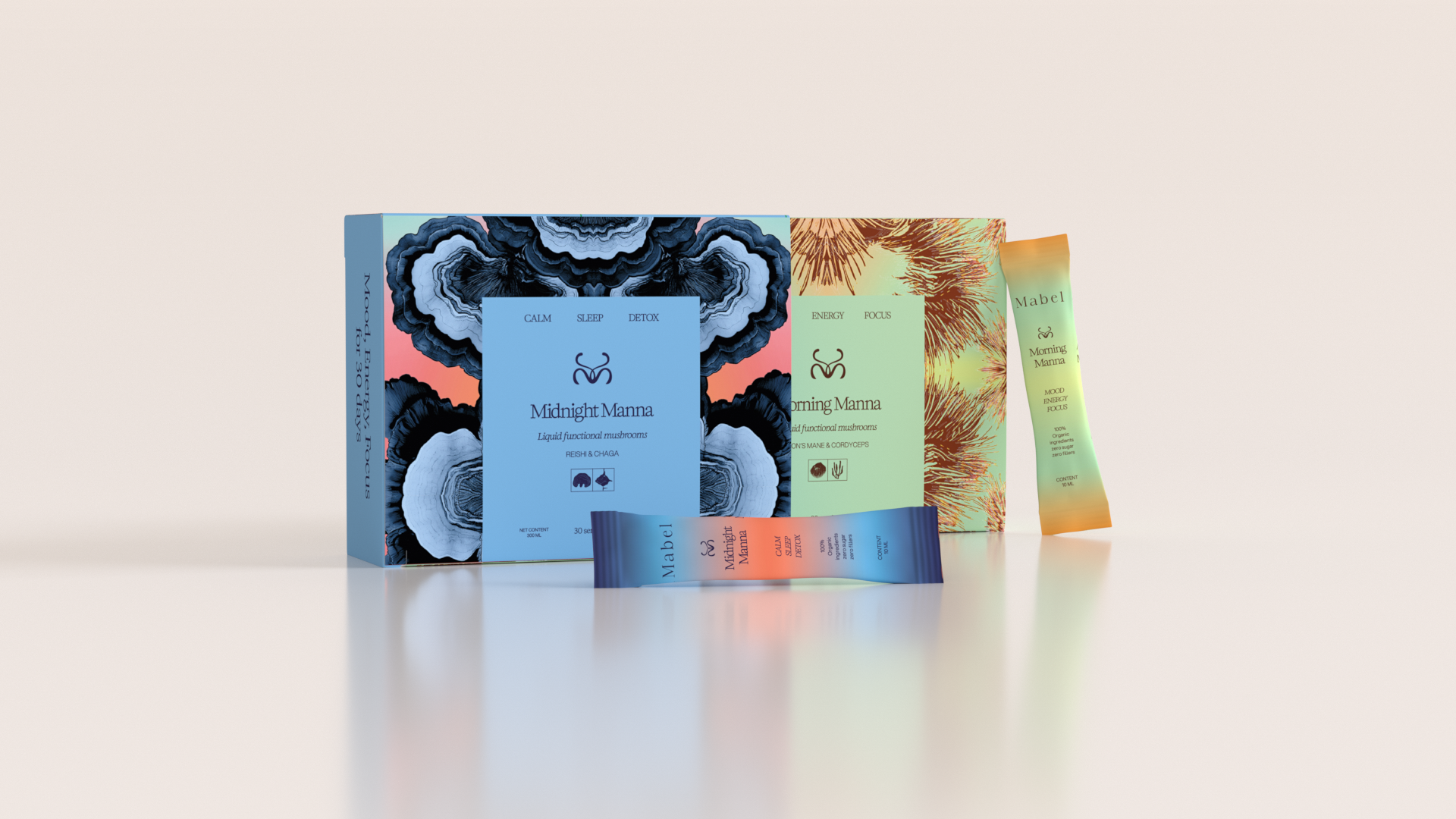 Radical Wellbeing Set